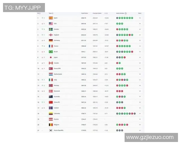 2025年全球足球最快球员排名解析,谁是速度之王 2025年全球足球最快球员排名解析,谁是速度之王