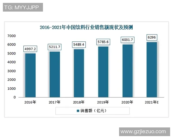 2025年足球球星卡供应商排名及市场趋势分析报告