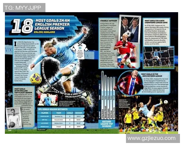 《足球传奇之星:全球顶级球员全景画册》 《足球传奇之星:全球顶级球员全景画册》